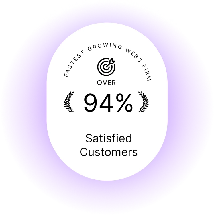 Measurable Results from Launch Day